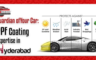 Guardian of Your Car: PPF Coating Expertise in Hyderabad